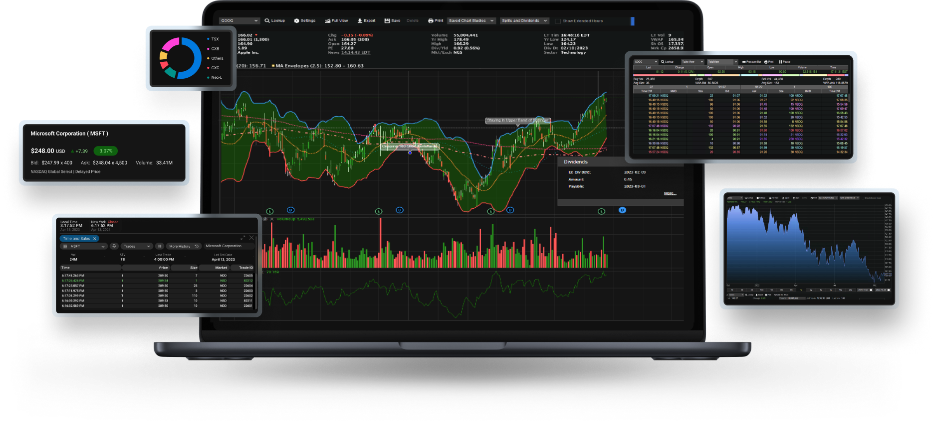 Laptop showing TMX PowerStream Desktop modules
